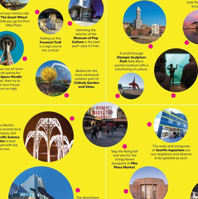 Tourist_Matrix_whole_epzfy2.jpg