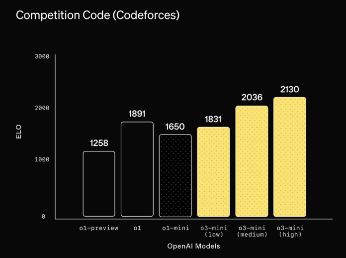 Screenshot-2025-01-31-at-2.53.36%E2%80%AFPM.png